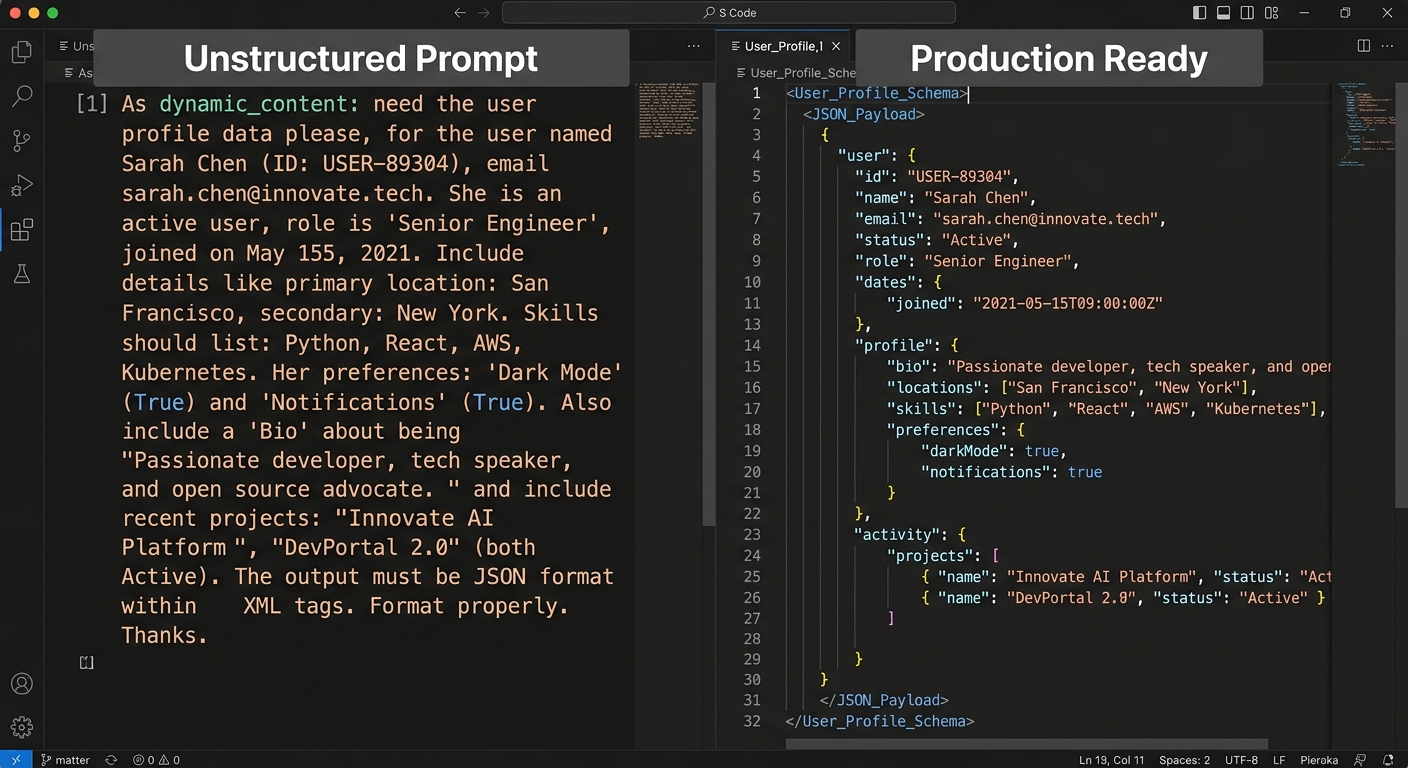 Comparison between a poorly structured prompt and a production-ready schema.